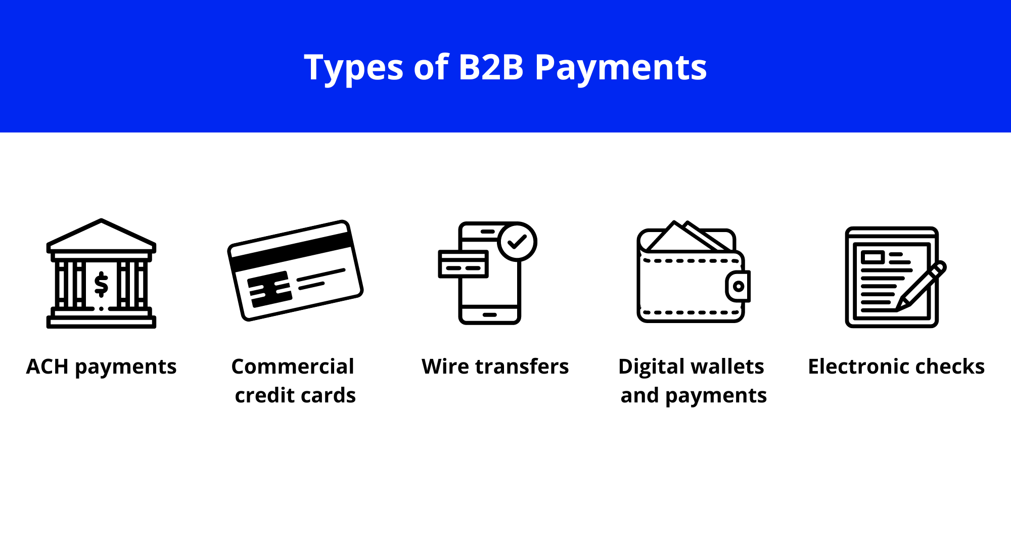 types of B2B payments